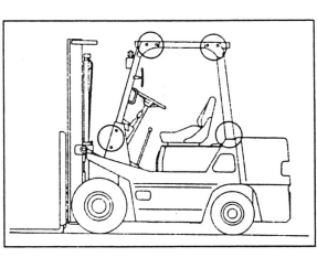 Mantenimiento de lubricación de montacargas