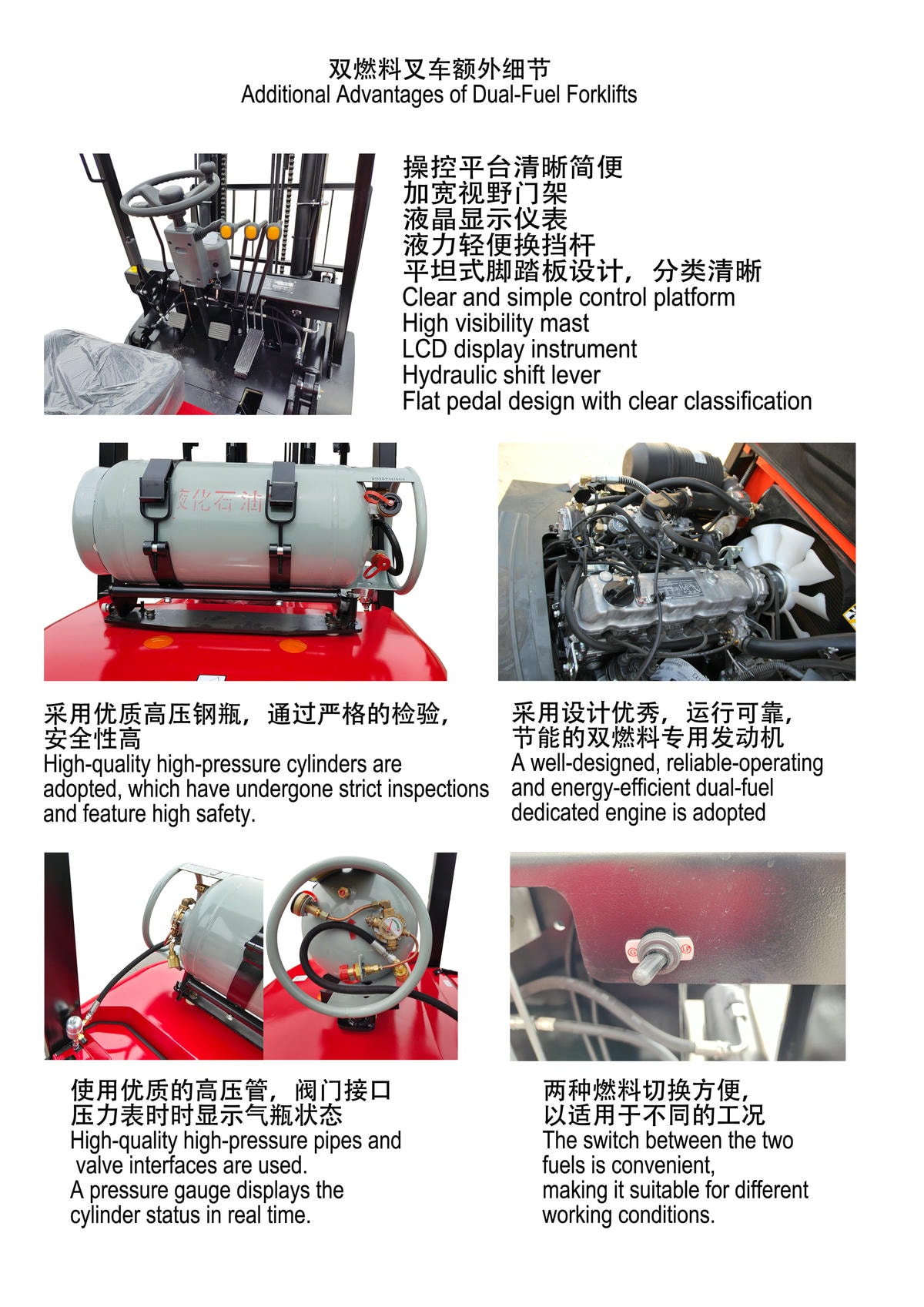 Ventajas de las carretillas elevadoras de GLP