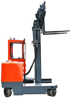 Clase III: Carretillas elevadoras manuales o de conductor a bordo con motor eléctrico. Las carretillas elevadoras de Clase II requieren que los operadores las conduzcan o las operen desde el interior del vehículo, mientras que las de Clase III están diseñadas para operaciones donde el conductor no viaja dentro del vehículo. Estos vehículos compactos reemplazan principalmente a las carretillas manuales sin motor para operaciones de manipulación, carga y descarga de materiales.