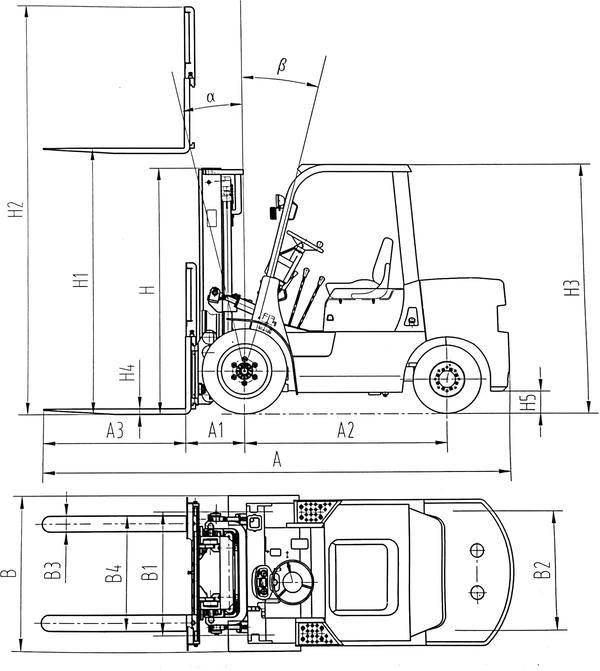 Descripción general de la carretilla elevadora diésel Descripción general de la carretilla elevadora diésel